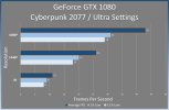 GPU - GTX 1080 - Cyberpunk 2077.jpg