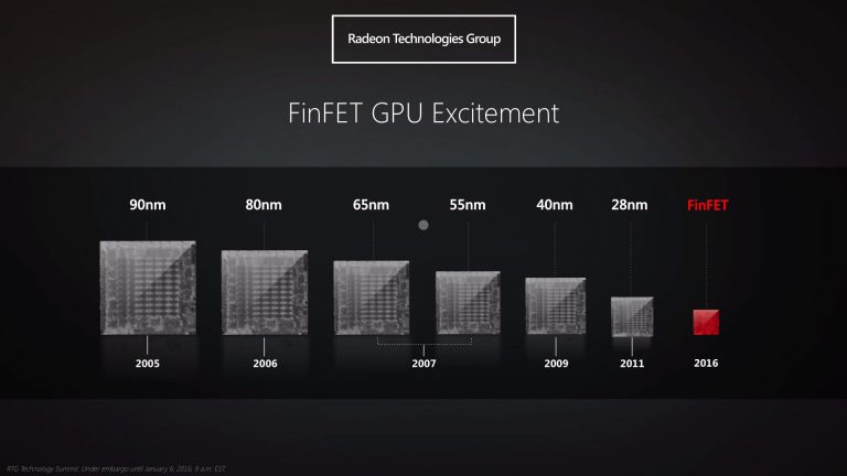 AMD Polaris announcement
