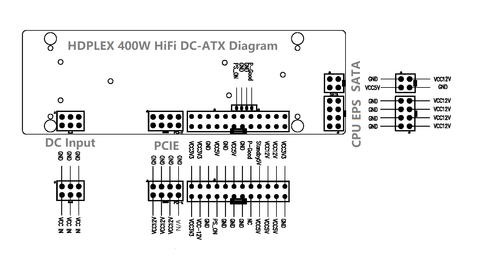 HDPlex 400w HiFi DC-ATX Next Generation – | SFF.Network
