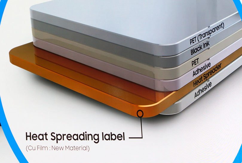 Samsung heatspreader sticker