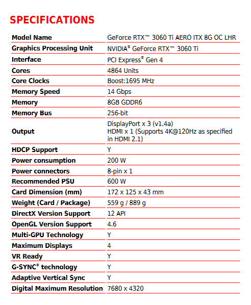 GPU Review: MSI RTX Ti Aero ITX OC LHR – SFF.Network   SFF.Network