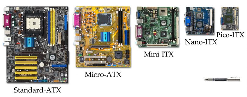 VIA_Mini-ITX_Form_Factor_Comparison