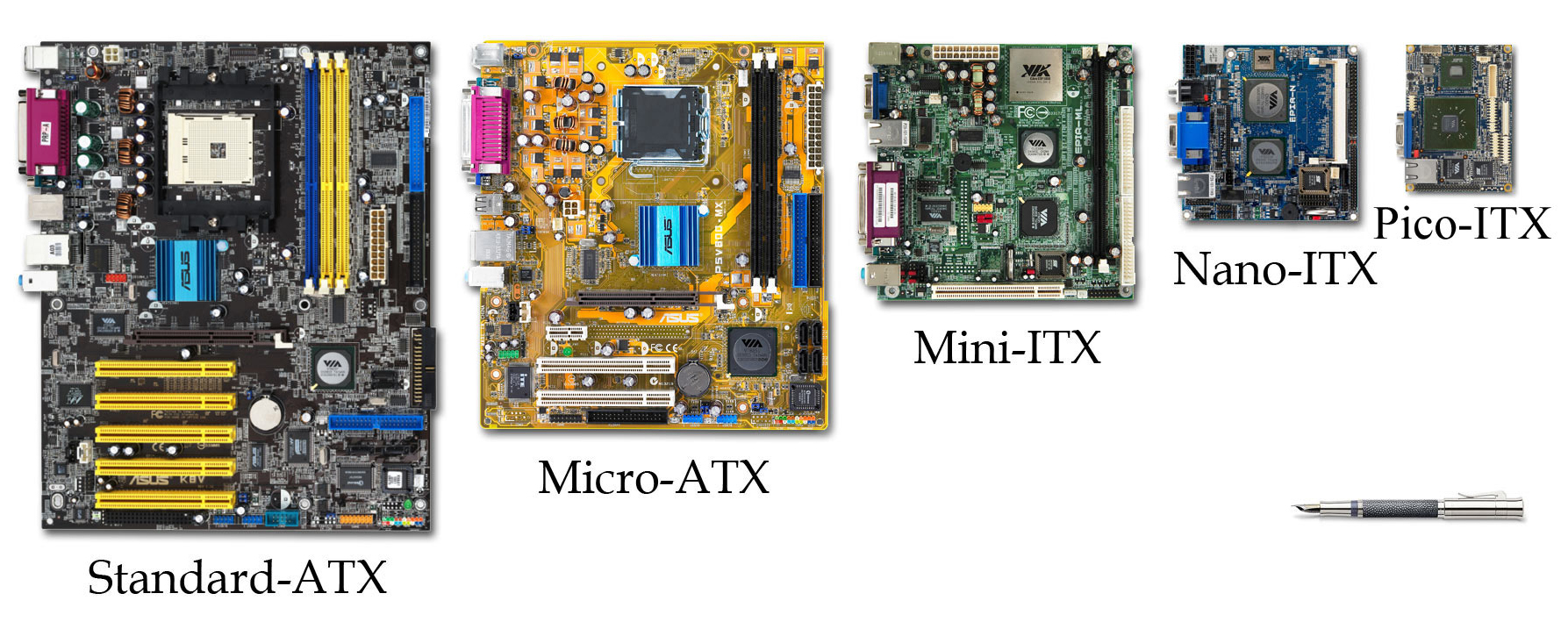 John’s Weekly Mini-Rant – M-STX, Do We Really Need Another Form Factor